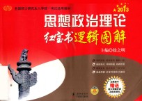 思想政治理论红宝书逻辑图解  2013