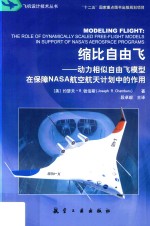 缩比自由飞  动力相似自由飞模型在保障NASA航空航天计划中的作用