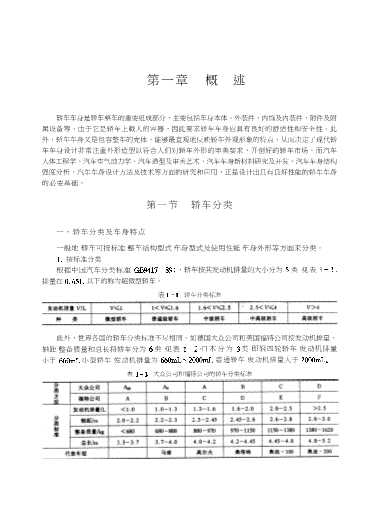 轿车车身设计