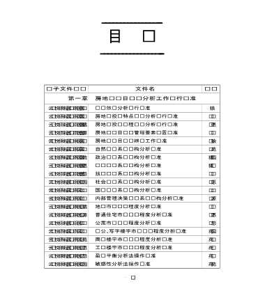 项目管理：房地产项目风险管理