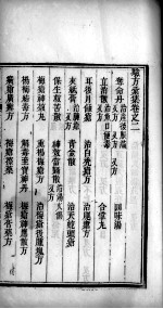 验方汇集  卷2