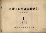 民族工作重要资料索引  1957年1月至3月