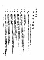 中华民国台湾地区企业经营法规  3  第9篇  后勤管理  3  总务  9-31  商务仲裁条例