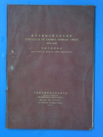 最近中国对外贸易统计图解  1921-1930