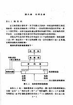 工业控制计算机  下集  第8章  外部设备