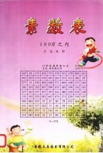 素数表  100万之内
