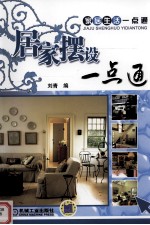 居家摆设一点通
