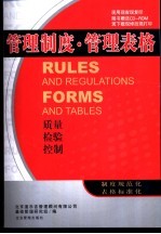 管理制度·管理表格  质量，检验，控制