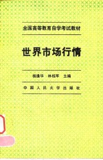世界市场行情